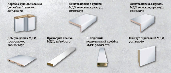 Погонажні вироби