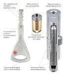 Abloy Protec 2